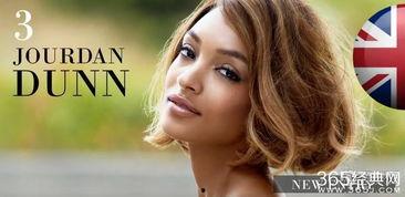 世界最美娱乐,世界最美娱乐概览