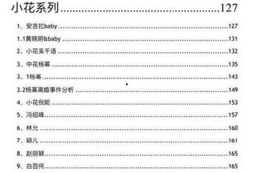 明星的八卦文档,揭秘明星八卦背后的真相